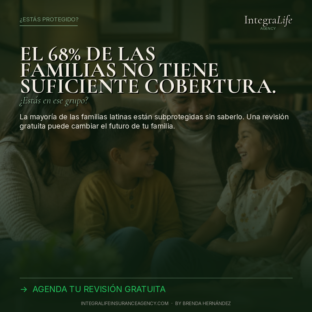 ¿Estás protegido? 68% de las familias no tiene suficiente cobertura